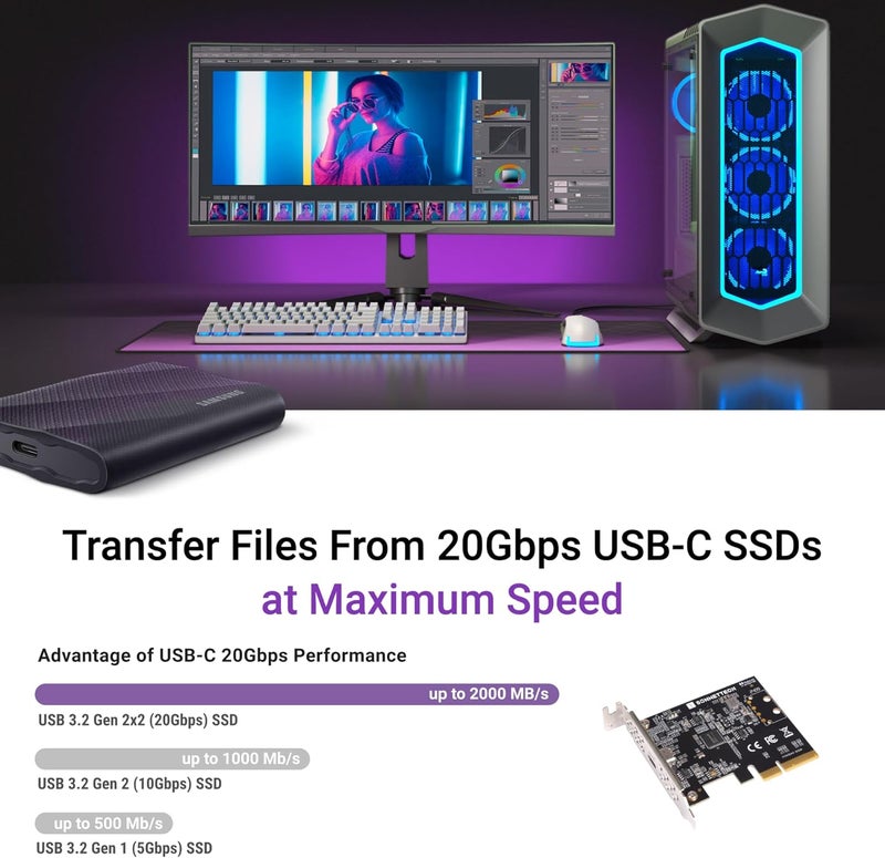 Sonnet Allegro Max USB-C 20Gbps PCIe Card - Image 2